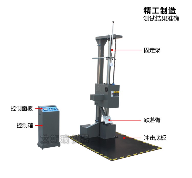 翼式跌落試驗(yàn)