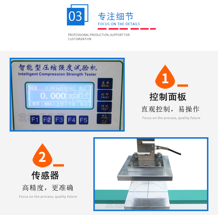 瓦楞紙抗壓強度