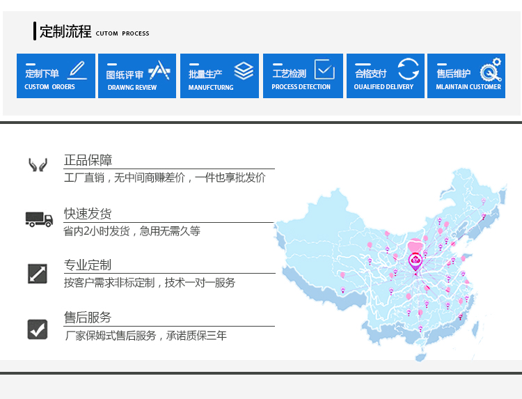 影像測(cè)量儀