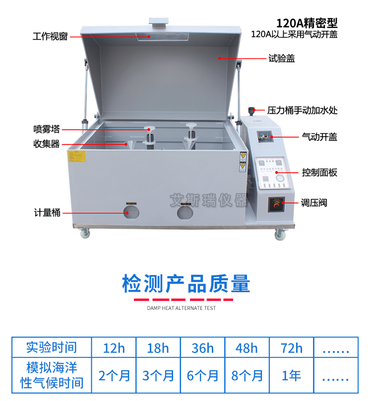 鹽霧腐蝕試驗箱