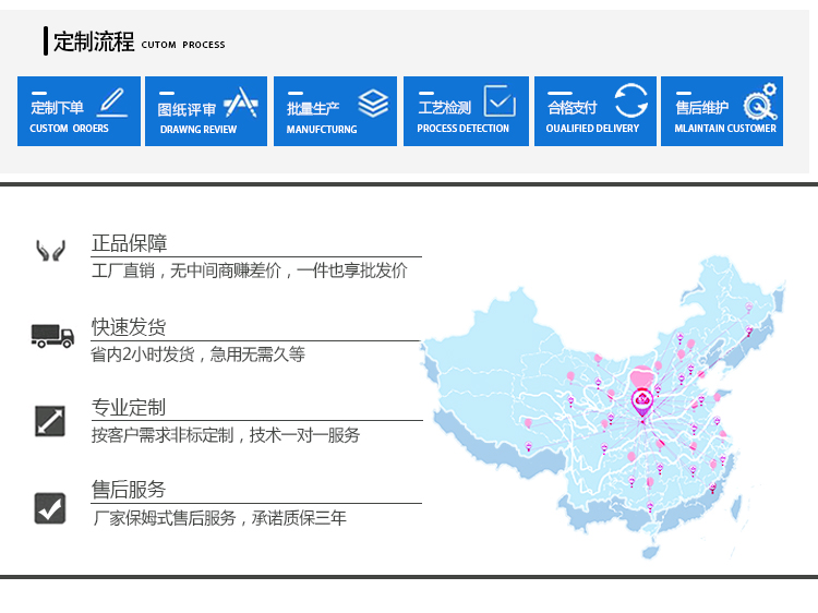 全自動(dòng)紙張定量廠家