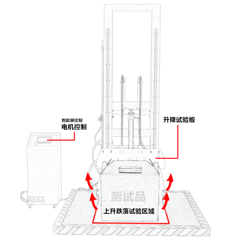 零跌落試驗(yàn)臺(tái)